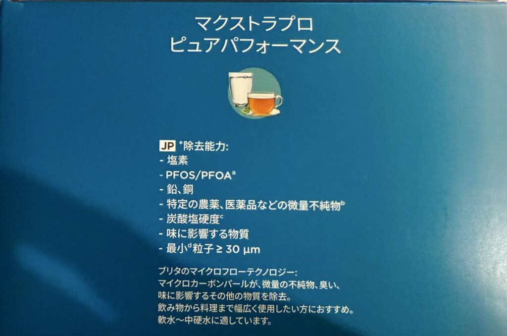 ブリタのパッケージ画像