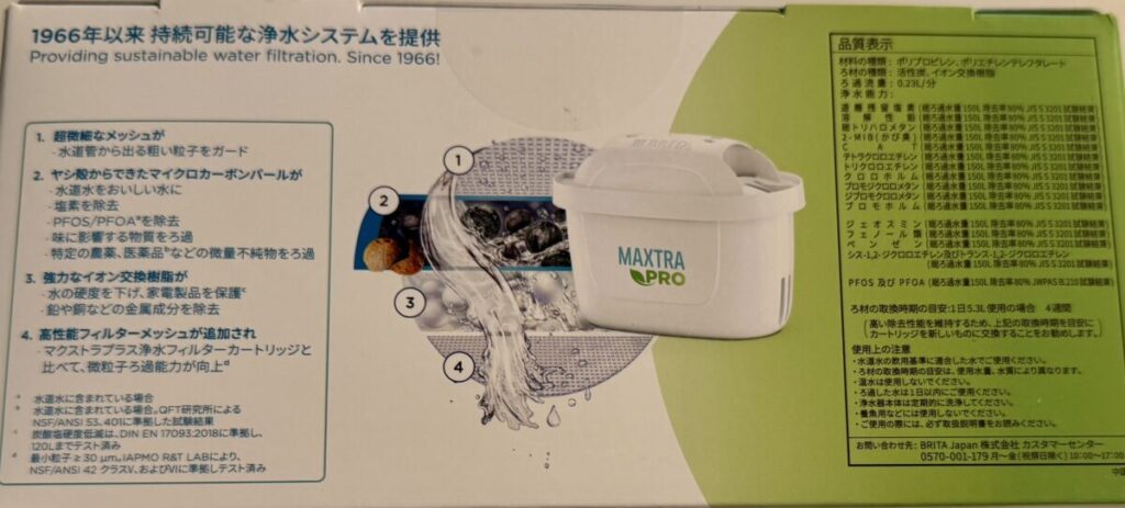 ブリタの商品説明の画像