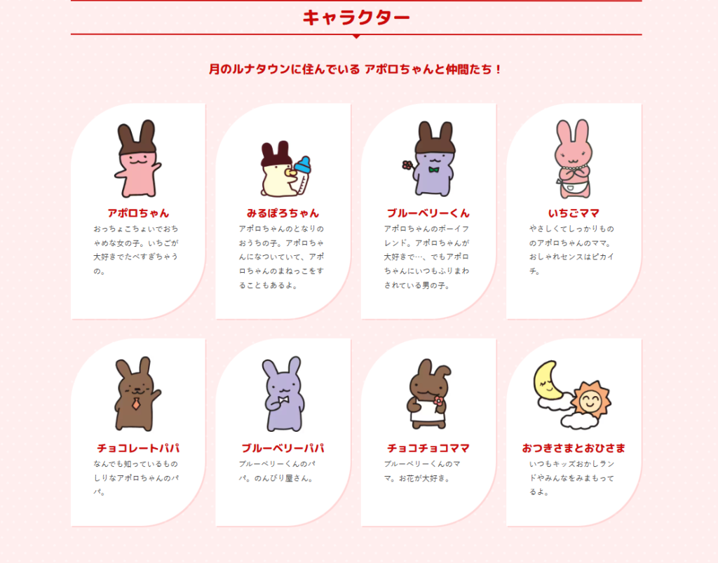 アポロのキャラクター一覧を撮った画像