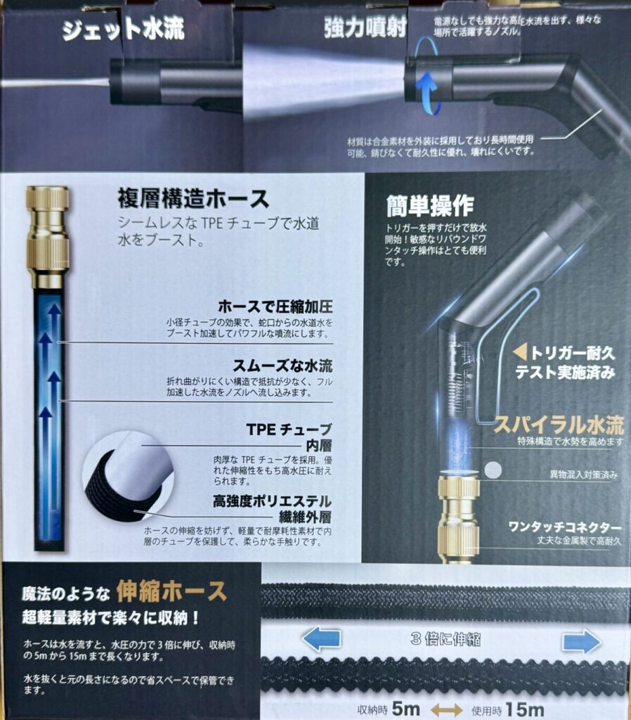 INBES 高圧洗浄ホースセット 電源不要 PWH15のパッケージ裏面を撮った画像